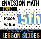 EnVision Number Talks Google Slides for 5th Grade Topic 1 