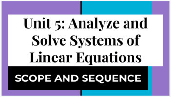 Preview of EnVisions-SAVVAS- Grade 8- Unit 5: Solving Systems of Equations (Scope/Sequence)