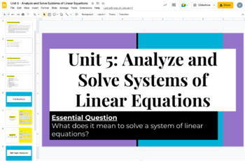 Preview of EnVisions - SAVVAS - Grade 8 - Unit 5: Solving Systems of Equations (Unit PPT)