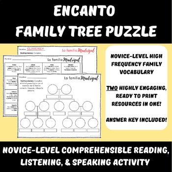 Preview of Encanto Family Tree Puzzle