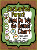 Enchanted Forest How Do We Go Home? Clip Chart