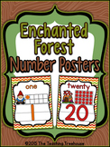 Enchanted Forest Number Posters
