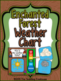 Enchanted Forest Weather Chart