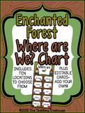 Enchanted Forest "Where Are We?" Clip Chart