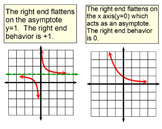 End Behavior of Graphs of Functions, Student Reference & 4