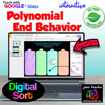 Preview of End Behavior of Polynomial Functions Digital Sort plus Printable