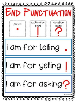 Punctuation Anchor Chart 1st Grade