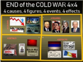 End of Cold War (fall of communism): 4 causes 4 figures 4 