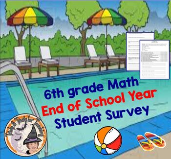 Preview of End of School Year Math 6th grade Student Survey + PDF + DIGITAL