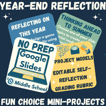 Preview of End of School Year Reflection & Summer Fun Slides Choice Mini-Projects NO PREP