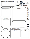 End of School Year Reflection Worksheet Canva Template