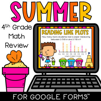 Preview of End of Year 4th Grade Math Review Summer Escape Room for Google Forms ™