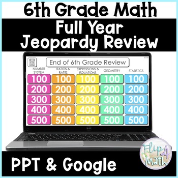 Preview of End of Year 6th Grade Math Review Jeopardy Game State Test Prep All Standards