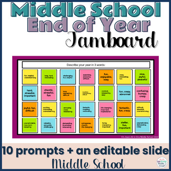 Preview of End of Year Activities for Middle School - Jamboard