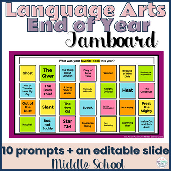 Preview of End of Year Activities for Middle School - Language Arts Jamboard