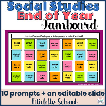 Preview of End of Year Activities for Middle School Social Studies - Jamboard
