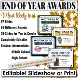 End of Year Awards Certificates | Editable | Most Likely To