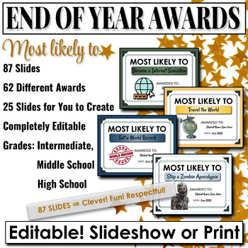 Preview of End of Year Awards Certificates | Editable | Most Likely To