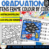 End of Year Color by Code Tens Frame Counting Activity for
