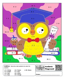 Preview of End of Year Graduation Coloring by Code Worksheet (Subtraction 0 to 10)