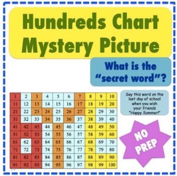 Preview of FREE End of Year Hundreds Chart Mystery Picture - Color by Number & Find Word