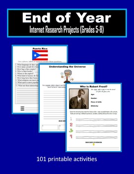 Preview of End of Year Internet Research Projects (Grades 5-8)