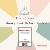 End of Year Library Book Return Posters & Incentive