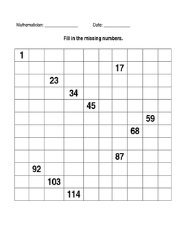 End of Year Math Assessment by Our Kitchen Table Learning | TPT