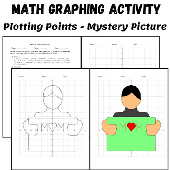 Preview of End of Year Math -Mother's Day Coordinate Graphing Ordered Pairs Mystery Picture