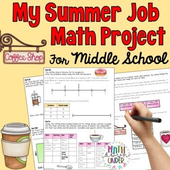 Preview of End of Year Math Project for Middle School - 'My Summer Job at the Coffee Shop'