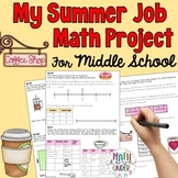 End of Year Math Project for Middle School - 'My Summer Jo