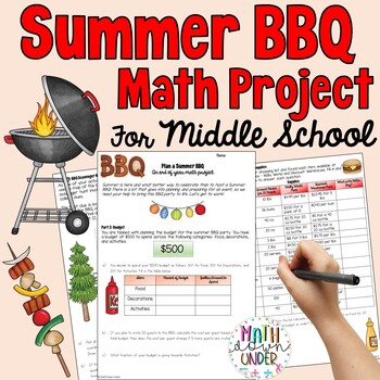 Preview of End of Year Math Project for Middle School - 'Plan a Summer BBQ'