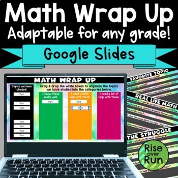 Preview of End of Year Math Reflection Activity for After State Testing in Google Slides