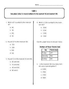 End-of-Year Math Review by 3rd Grade Life | Teachers Pay Teachers