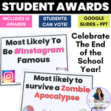 Student Awards End of Year Most Likely To Editable in Powe