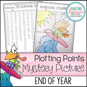 Preview of End of Year Activity - Plotting Points - Mystery Picture