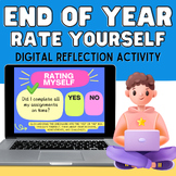 End of Year: Rate Yourself Reflection: Digital Activity La