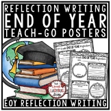 End of Year Reflection Activity Poster- Student End of the