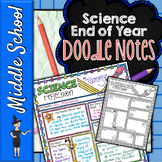 End of the Year Reflection Doodle Notes