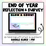 End of Year Reflection Writing Activity  - Editable Google