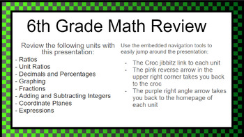 Preview of End of Year Review - 6th Grade Math