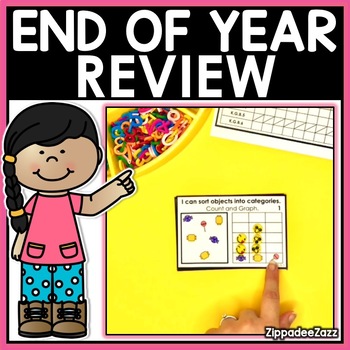 Preview of End of Year Review Activities