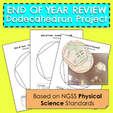 End of Year Review - Science Showoff Project | NGSS Physic
