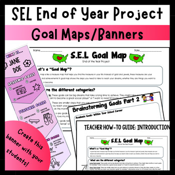 Preview of End of Year Social Emotional Learning Project | Goal Map / Banner