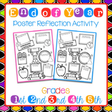 End of Year Student Self Reflection Memory Posters