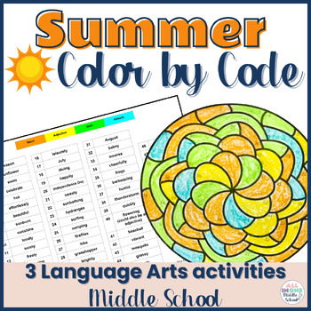 Preview of End of Year / Summer Activities for Middle School - Color by Code Language Arts
