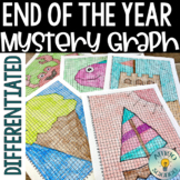 Coordinate Graphing Pictures for Summer - End of the Year 