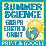 End of Year Summer Science Worksheet Activity Graph Sun Ea