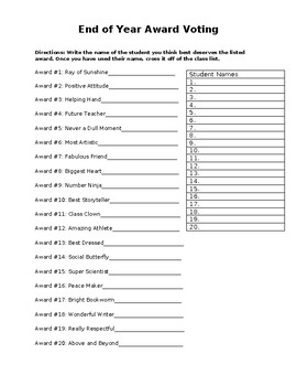 Preview of End of Year Superlatives/Award Voting Sheet | Editable