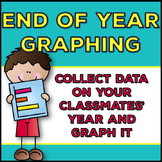 End of Year Survey: Graphing Collected Data